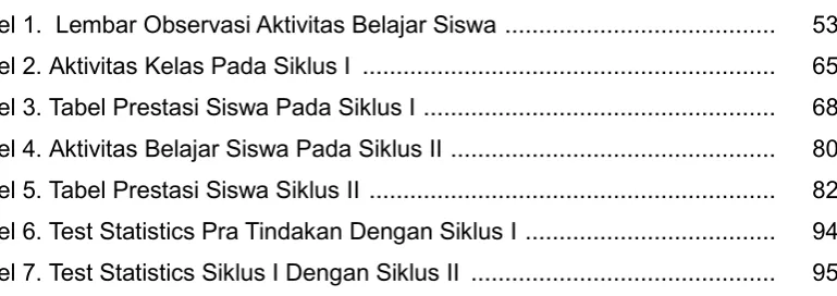 Jenis Metode Pembelajaran KAJIAN TEOR PENERAPAN METODE BELAJAR PEER