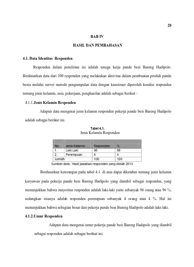 BAB IV HASIL DAN PEMBAHASAN Responden Dalam Penelitian Ini Adalah