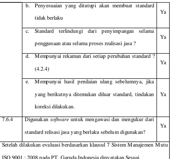 Evaluasi Sistem Manajemen Mutu Perusahaan Menuju ISO 9001 2008