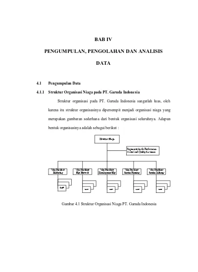 BAB IV PENGUMPULAN PENGOLAHAN DAN ANALISIS DATA