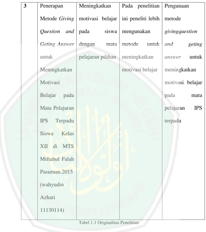 Uji Validitas Data KAJIAN PUSTAKA Peran Guru Dalam Meningkatkan