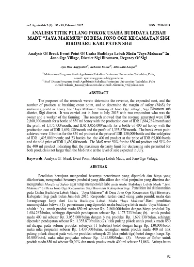 ANALISIS TITIK PULANG POKOK USAHA BUDIDAYA LEBAH MADU JAYA MAKMUR DI
