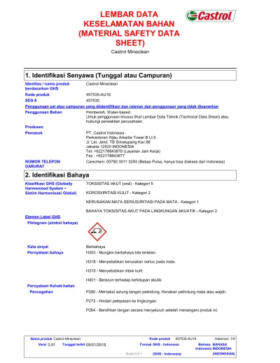 LEMBAR DATA KESELAMATAN BAHAN MATERIAL SAFETY DATA SHEET