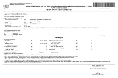 Surat Pengesahan Daftar Isian Pelaksanaan Anggaran Badan Layanan Umum