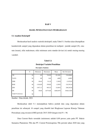 BAB V HASIL PENELITIAN DAN PEMBAHASAN Berdasarkan Hasil Analisis