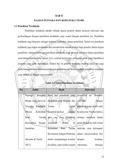 Bab Ii Kajian Pustaka Dan Kerangka Teori