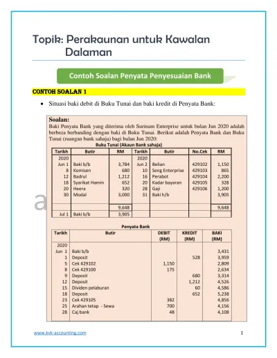 Topik Perakaunan Untuk Kawalan Dalaman Contoh Soalan Penyata