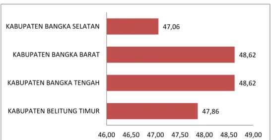 Pelaksanaan Pengawasan Tahapan Dan Subtahapan Pemungutan Penghitungan