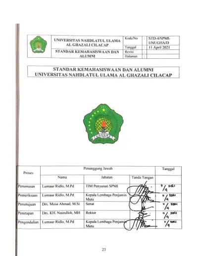 UNIVERSITAS NAHDLATUL ULAMA AL GHAZALI CILACAP UNUGHA D STANDAR