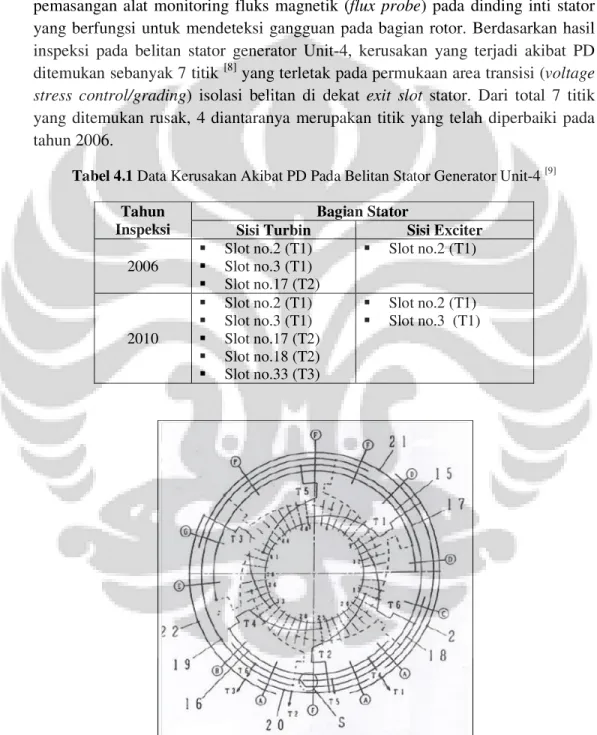 Penulisan Bab Ii Hot Sex Picture