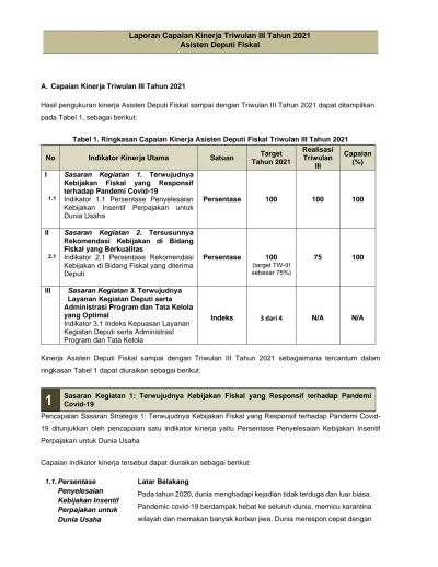 Laporan Capaian Kinerja Triwulan III Tahun 2021 Asisten Deputi Fiskal