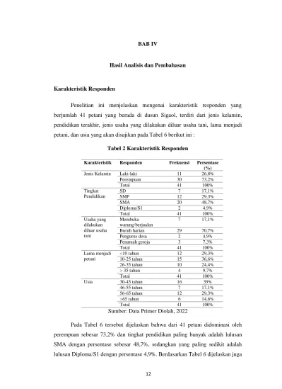 Bab Iv Hasil Analisis Dan Pembahasan Tabel Karakteristik Responden