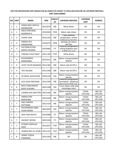 Nama Terlampir