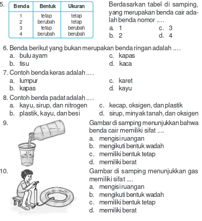 Soal Uh Ipa Kelas 4 Semester 1 Bab Benda Dan Sifatnya 1