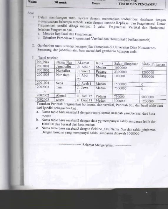 Teknik Informatika Soal Uas Sistem Terdistribusi