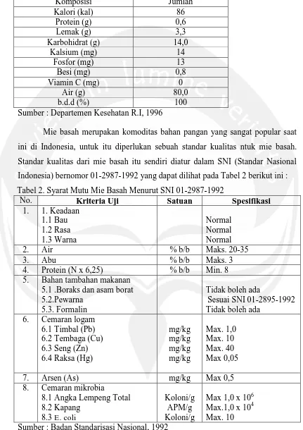 Ii Tinjauan Pustaka Penggunaan Lactobacillus Sp Sebagai Biopreservatif Pada Mie Basah