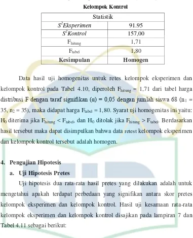 Pengaruh Media Audio Visual Terhadap Retensi Siswa Pada Konsep Fotosintesis