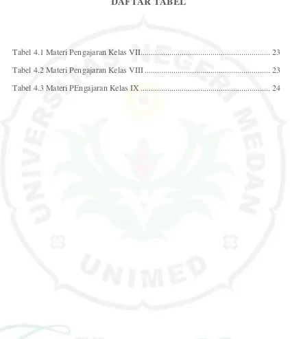 Https 123dok Com Document Qo55rr5y Mengatasi Kesulitan Mengatasi Kesulitan Pelajaran Muhammadiyah Surakarta Pelajaran Html 2021 03 06t04 39 40 07 00 Monthly 1 Https 123dok Com Document Zx55llvq Mengatasi Kesulitan Mengatasi Kesulitan