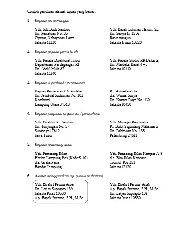 Contoh Penulisan Alamat Pada Surat Dinas Yang Benar Adalah - Contoh Surat Dinas Fungsi Tujuan Ciri Cara Penulisan / Karena penulisan dalam surat dinas ditulis dengan format dan ciri umum surat dinas tersebut antara lain adalah: