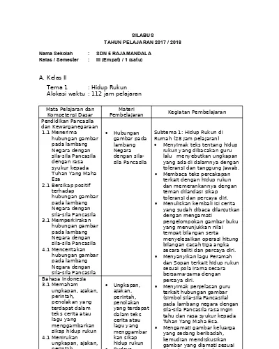 Silabus Kelas Iii Kurikulum 2013 Revisi 2016