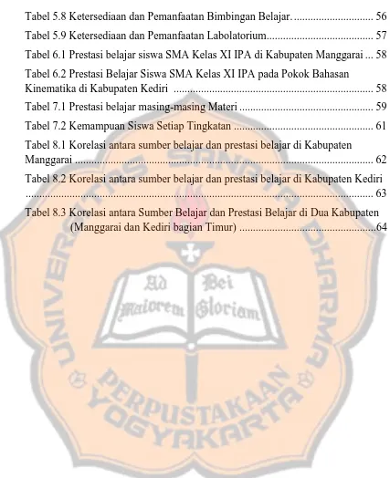 Korelasi Antara Sumber Belajar Fisika Dengan Prestasi Belajar Fisika Dalam Bidang Kinematika Pada Siswa Sma Kelas Xi Ipa Di Kabupaten Manggarai Ntt Dan Kabupaten Kediri Bagian Timur Tahun Ajaran 2016 2017