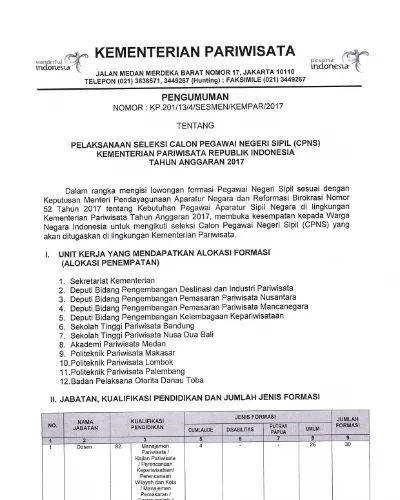 Pengumuman Cpns Pupr 2017 Pdf