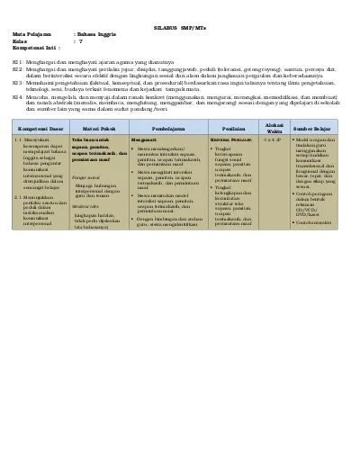 Top Pdf Silabus Smp Kelas 7 1 123dok Com
