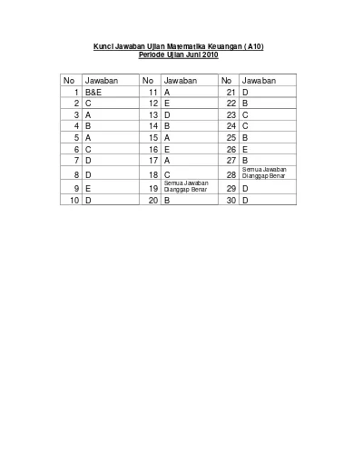 Kunci Jawaban A10 Juni 2016