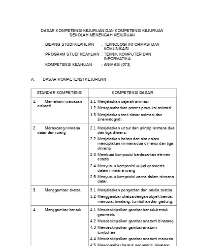 Ktsp Multimedia Administrasi Perkantoran Pemasaran Akuntansi Rpp Spektrum Smk