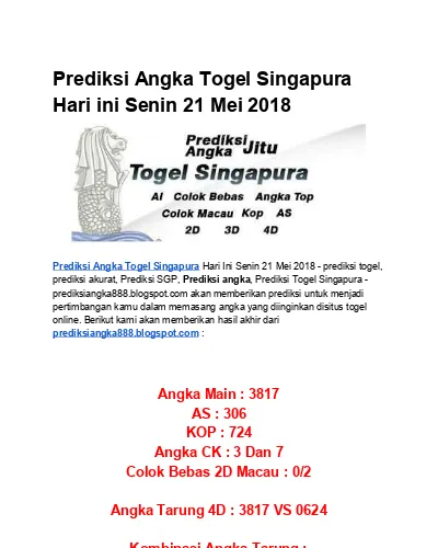 Prediksi Jitu Togel Singapore Hari Ini
, Prediksi Togel Singapura