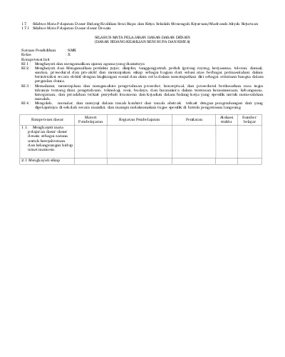 Top Pdf Silabus Smk Kelas X Fisika Tik Semester 1 Dan 2 123dok Com