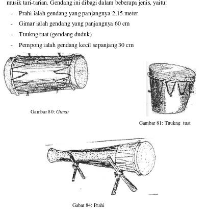 Buku Ajar Mata Kuliah Musik Nusantara