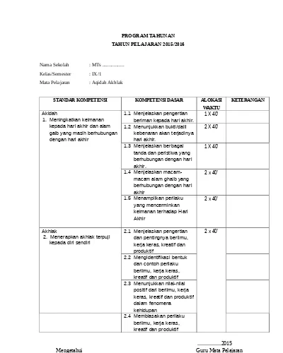 Rpp Dan Silabus Aqidah Ahklak Aq Mts Kelas 7 8 Dan 9 1001care