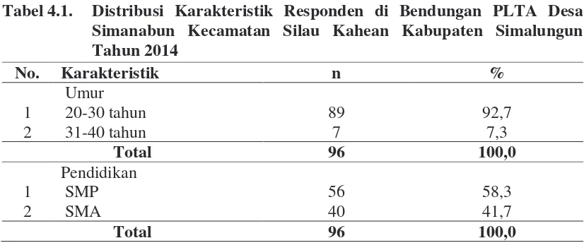 Faktor Penyebab Kecelakaan Kerja - Kecelakaan Kerja