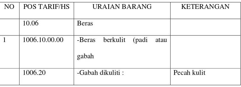 Ganti Rugi - Prinsip-Prinsip Hukum Perlindungan Konsumen