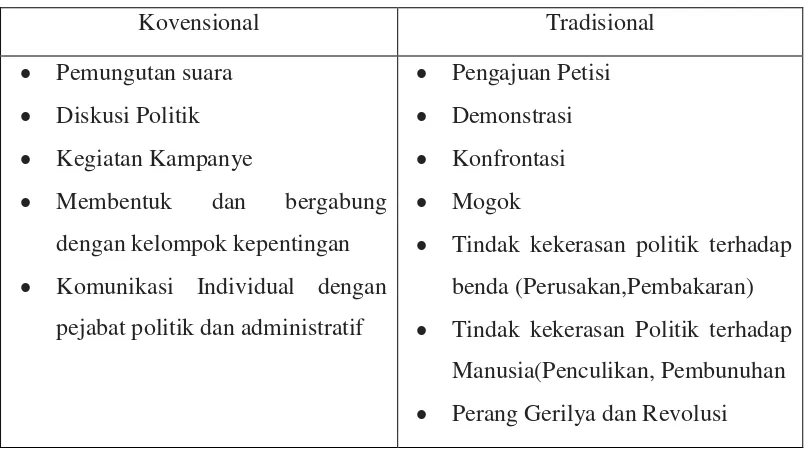 kerangka-teori-pengaruh-budaya-patriarki-terhadap-partisipasi-politik