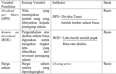 Metode Analisis Data - METODOLOGI PENELITIAN