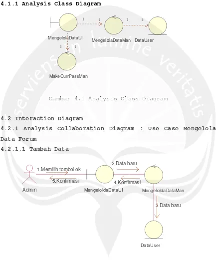 Class analysis