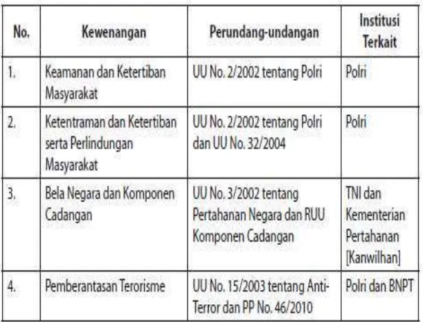 https://123dok.com/document/qo5vl85y-pengalaman-perawatan 