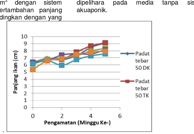 https://123dok.com/document/qo5vl85y-pengalaman-perawatan 