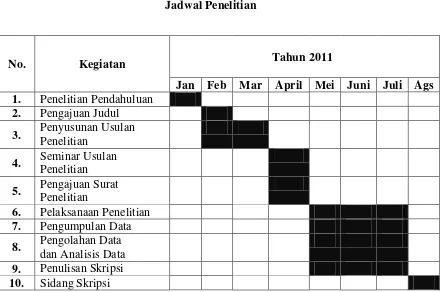 Kebijakan - TINJAUAN PUSTAKA - Implementasi Kebijakan Sistem Informasi ...