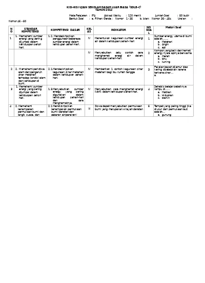 Top Pdf Kisi Dan Soal Ipa 123dok Com