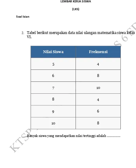 Rpp Matematika Kelas 6 Sd