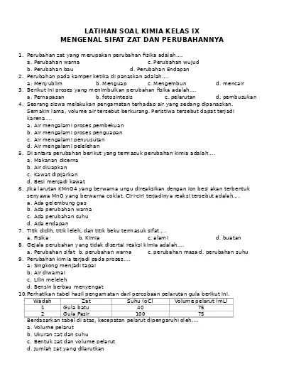 Latihan Soal Kimia Kelas Ix Mengenal Sif