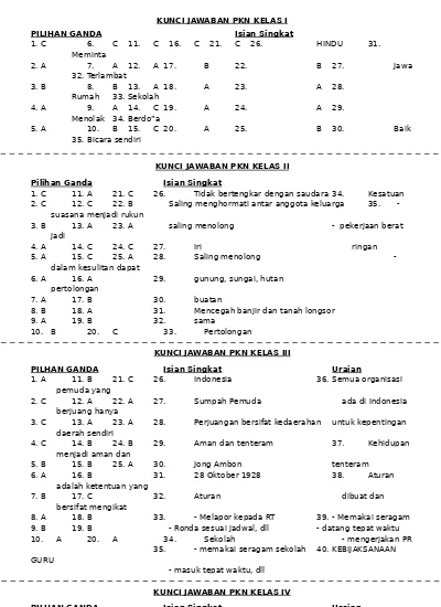 Kumpulan Kunci Jawaban Matematika Pkn Ba 1