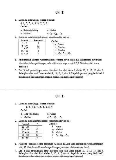 Soal Matematika Sma Ulangan Harian Persamaan Linier