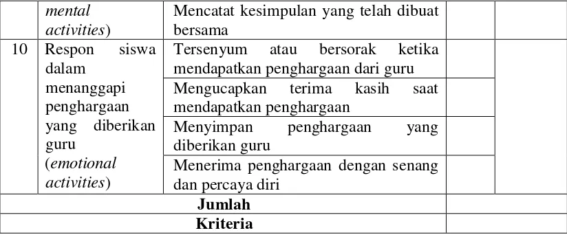 Soal Uji Coba - HASIL PENELITIAN DAN PEMBAHASAN