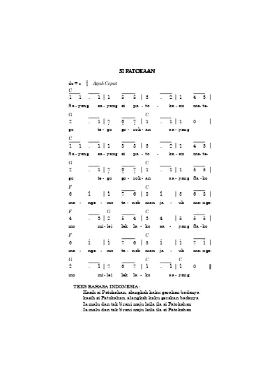 INI DAFTAR LAGU DAERAH Sipatokaan