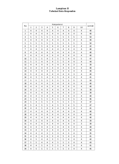 Top Pdf Tabulasi Data Variabel Kualitas Hasil Audit 7491