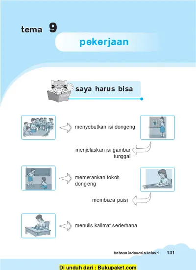 Materi Bahasa Indonesia Kelas 1 SD/MI Semester 1/2 Lengkap Tema 9 Pekerjaan